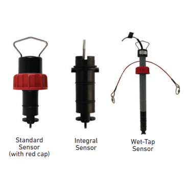 Signet 515 Rotor-X Paddlewheel Flow Sensor