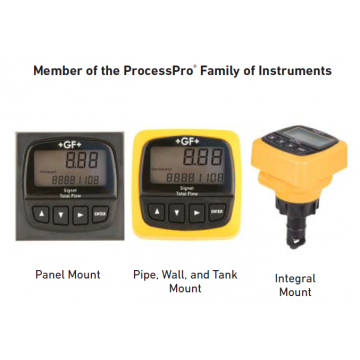 Signet 8150 Battery Powered Flow Totalizer