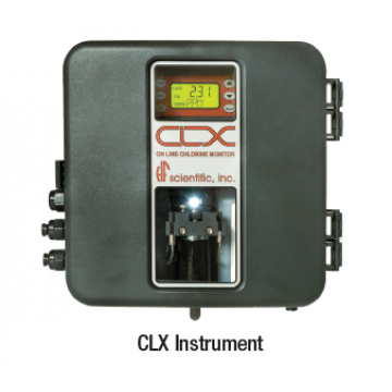 CLX Online Residual Chlorine Analyzer